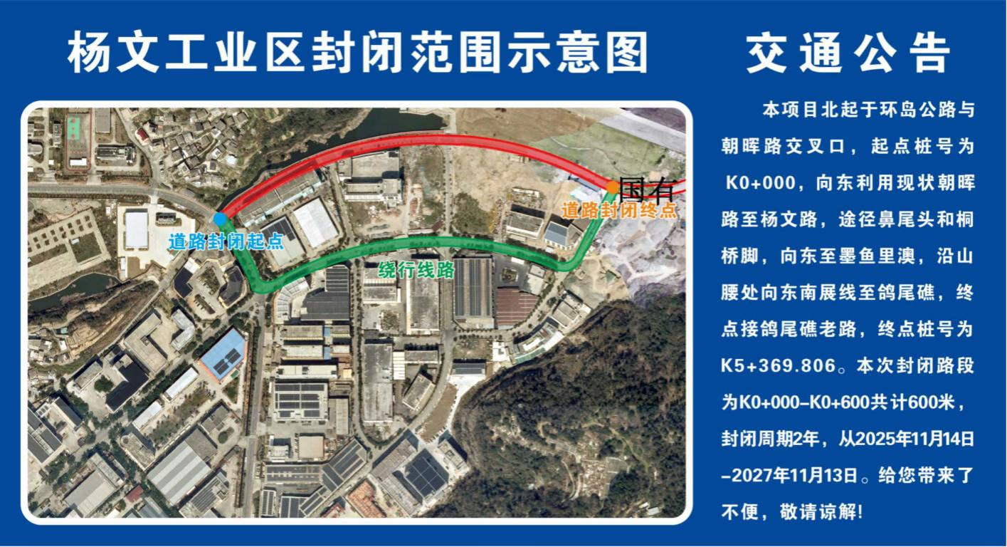 ڱʾĿͷ๫·ʩڼսͨеĹ